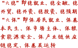 六穩(wěn)即穩(wěn)就業(yè)、穩(wěn)金融、穩(wěn)外貿(mào)、穩(wěn)外資、穩(wěn)投資、穩(wěn)預(yù)期六保即保居民就業(yè)、?；久裆?、保市場主體、保糧食能源安全、保產(chǎn)業(yè)鏈供應(yīng)鏈穩(wěn)定、?；鶎舆\轉(zhuǎn)