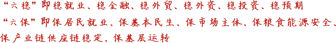 六穩(wěn)即穩(wěn)就業(yè)、穩(wěn)金融、穩(wěn)外貿(mào)、穩(wěn)外資、穩(wěn)投資、穩(wěn)預(yù)期六保即保居民就業(yè)、保基本民生、保市場主體、保糧食能源安全、保產(chǎn)業(yè)鏈供應(yīng)鏈穩(wěn)定、?；鶎舆\轉(zhuǎn)